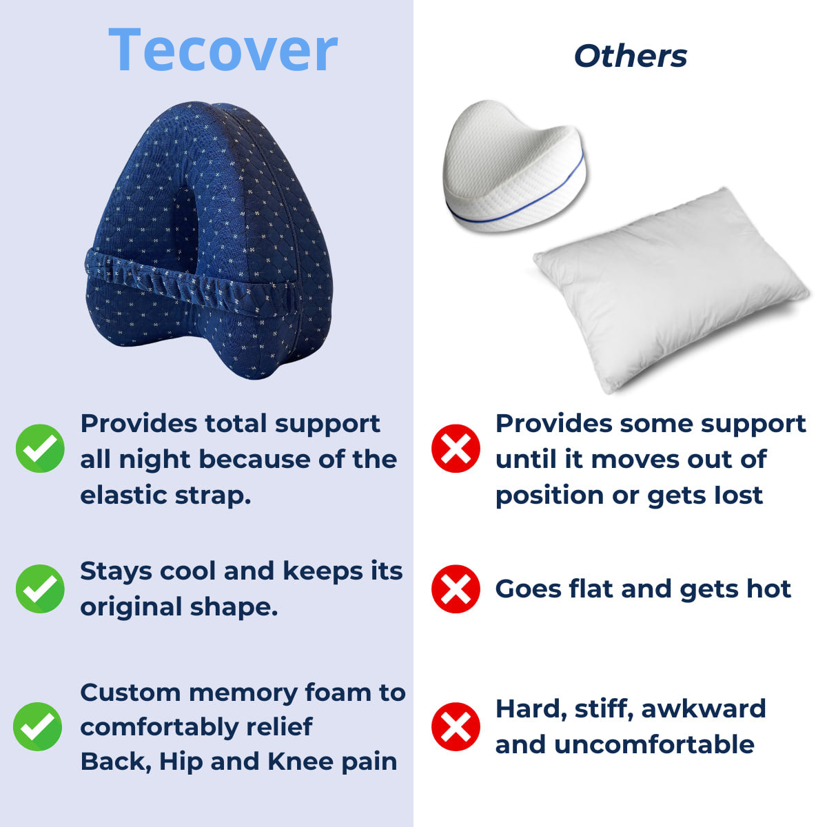 Tecover ™️ Alignment Pillow